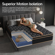 Pixafog 12 Inch Queen Innerspring Mattress with Individual Pocket Springs, Medium Firmness, Euro Top, Black