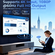 ITISSOFT Wireless HDMI Transmitter and Receiver 2-in-1, 4K Decode, 1080P Full HD Output, Dual-Band 2.4G/5G Wireless, Portable for Laptop PC Phone to TV Projector Monitor HDMI01
