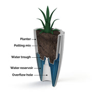 Mayne Sedona 28in White Round Self-Watering Polyethylene Standing Planter with Double Wall Insulation and Built-In Water Reservoir 2832-W