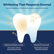 Lumineux Enamel Safe Teeth Whitening Strips, Peroxide-Free, Dentist Formulated, 7 Treatments, Comfortable Fit