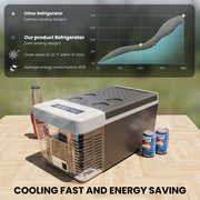 Simzlife Portable Car Refrigerator, 26QT Capacity, Energy Efficient, Frost Free, Touch Control, Black, ZX-CFC-25-S