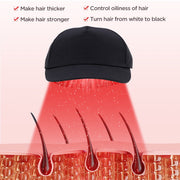 Democe Red Light Cap Hair Regrowth Device w/96 LED Beads Adjustable Fit for Men/Women