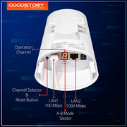 Good Story Wireless Bridge Point to Point Outdoor WiFi Network Expansion Kit, Long Range 5G, 1000Mbps, 2 Units Pre-Configured, White, WB504H