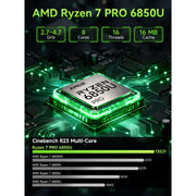 GMKtec M7 Ultra Mini PC, AMD Ryzen 7 PRO 6850U 8-Core 4.7GHz, 16GB DDR5 RAM, 1TB PCIe SSD, AMD Radeon 680M Graphics, WiFi 6E, Bluetooth 5.2, Dual 2.5GbE LAN, Quad 4K Display, USB-C, HDMI, DP