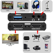 DIGITNOW 4K Audio Video Capture Card, HDMI USB 3.0 Video Capture Device, Full HD 1080P, Microphone Input, Black, V316