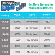 Topesel TF-B-tf card 64G Micro SD Card with Adapter 5 Pack, Size:64GB/5Pack, Blue