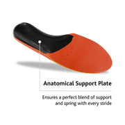Sof Sole Fit Series High Arch Shoe Insole, Targeted Arch Support and Cushioning, Black, Women's 13-14/Men's 11-12, FitM-M