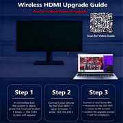 ITISSOFT Wireless HDMI Transmitter and Receiver, 2-in-1 Plug and Play Display Adapter, 4K Decode, 1080P Output, Dual-Band 2.4G/5G Wireless, HDMI01