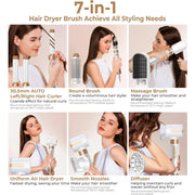 Taotique 7 in 1 Hair Dryer Brush Taotique Powerful Blow Dryer Brush with Auto- Wrap Curler Detachable Fast Drying