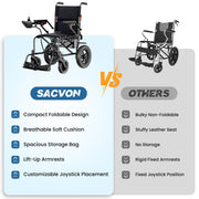 SACVON YHWL-001 Foldable Electric Wheelchair for Seniors, All Terrain Motorized Wheelchair for Seniors with Detachable Battery