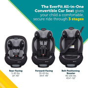 Safety 1st Everfit All-in-One Convertible Car Seat, Eclipse Black