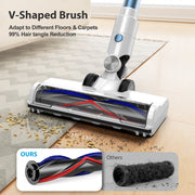 Lazyswan CP06 Cordless Stick Vacuum Cleaner, 250W Motor, 28KPa Suction, 45 Min Runtime, LED Touch Screen