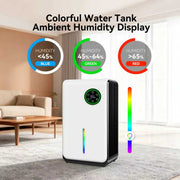 HUMSURE Dehumidifier, 120 OZ Water Tank, 10 Pints Daily Capacity, Quiet Operation, Auto Shut-Off, Adjustable Humidity Control, 7 Color LED Light, White, DH12
