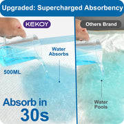 Kekoy Incontinence Bed Pads Disposable, Maximum Absorbency, 30 x 36 in, Anti Slip Backing, 50 Count