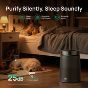 DREO DR-HAP006 HEPA Air Purifier, 3-in-1 True HEPA Filter, PM2.5 Air Quality Display, Quiet 25 dB Sleep Mode, Black, Covers Up to 1500 Sq Ft