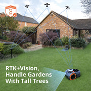 Segway Navimow Robotic Lawn Mower, Perimeter Wire-Free, RTK Vision EFLS 2.0, AI-Assisted Mapping, Multi-Zone Management, 7.1 in Cutting Width, 0.25 Acre Coverage, i110N