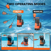 Prostormer 1HP Submersible Water Pump, 4200GPH High Flow, Auto Float Switch, Handles Solids Up to 1.5 Inches, IPX8 Waterproof Motor, 25mm/32mm Hose Connection