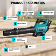 LZNIOZ 21V Cordless Leaf Blower 580 CFM 200 mph with 2 Batteries 6-Speed Handheld Blower, Blue