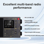 Choyong LC90 Multi-Band Portable Internet Radio with Wi-Fi 4G, Bluetooth Speaker, Micro SD Support, Black