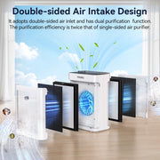 Mooka TM06 Air Purifier, HEPA Air Filter for Home Large Room up to 2500 Sq ft