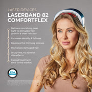 Hairmax LaserBand 82 ComfortFlex Hair Regrowth Device with 82 Medical-Grade Lasers, Flexible Band, Rechargeable Battery, 9.6 oz, 1030016