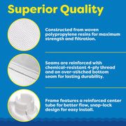 In The Swim 60 sq. ft. Complete DE Pool Filter Grid Set, 7 Full Grids, 1 Partial Grid, Woven Polypropylene, Compatible with American, Astral, Hayward, Jandy, Pac-Fab, Pentair, Waterway, AA18002
