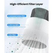 Vewior Air Purifier for Home, Large Room up to 1200 sq.ft, H13 HEPA Washable Filter, 360 Air Intake