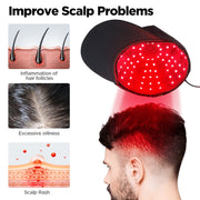 Democe Red Light Cap Hair Regrowth Device w/96 LED Beads Adjustable Fit for Men/Women