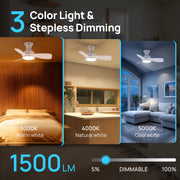 Consciot 30-Inch Flush Mount Ceiling Fan with Dimmable 3-Color LED Light, Remote Control, 6 Speeds, Reversible DC Motor, White, CL17004-W-WM