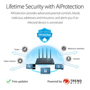 ASUS 90IG06C0-BA110V Wi-Fi Dual Band Gigabit Wireless Router Included Lifetime Internet Security, Parental Control