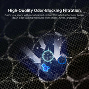 PhiloDeco Smart WiFi Air Purifier, H13 True HEPA Filter, PM2.5 Monitor, 110 CFM CADR, Sleep Mode, Tuya App Control, White, Large Room Up to 3500 sq ft, AP306PMW