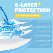 Powools WAL800XL-100 Puppy Pads, 34