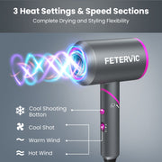 FETERVIC D089 2000W Ionic Hair Dryer, Foldable, Lightweight, 2 Speed, 3 Heat Settings, Dark Grey