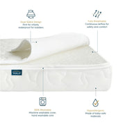 HALO Innovations Dreamweave Breathable Crib Mattress, Dual-Sided for Infant and Toddler Bed, Hypoallergenic