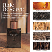 Tru Fragrance Beauty Yellowstone Ride Reserve Men's Cologne, 3.4 fl oz (100 ml) - Rich, Refined, Addictive