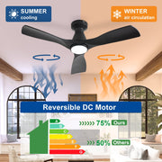 Depuley 42-Inch Low Profile Flush Mount Ceiling Fan with Dimmable LED Light, Black 3-Blade, Remote Control, Ultra Quiet DC Motor, Timer, Indoor Outdoor