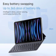 INI 1039 Tablet Keyboard Case for iPad Pro 12.9 inch 3rd to 6th Generation and iPad Air 13 inch M3 M2 2025 2024, Ultra Slim Magnetic Bluetooth Smart Keyboard Folio, Gray