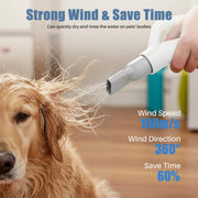 Edx Dog Blower Pet Hair Dryer with Adjustable Wind Speed, 3 Temperature Modes, 4 Detachable Nozzles, 6.5ft Cord, White