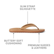 Reef Ojai Classic Slim Women's Sandal, Starfish, Leather Upper and Lining, Rubber Sole, Size 8, CJ8309