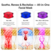 Inia LED Red Light Therapy Face Mask, Dual-Wavelength 630nm Red and 850nm Near-Infrared, 4 Modes, Rechargeable 2600mAh