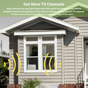 Mohu Gateway Plus Amplified Indoor HDTV Antenna, 60-Mile Range, Multi-Directional UHF VHF Reception, LED Signal Indicator, Warm Grey, Includes 10ft Coaxial Cable and USB Power Injector, GATEWAYXG