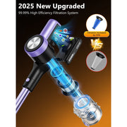 Cocbny H28 Cordless Stick Vacuum Cleaner, 500W Brushless Motor, Self-Standing, Wall Charging, 55 Min Runtime, HEPA Filtration, Purple