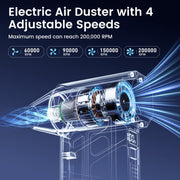 Foukus Electric Compressed Air Duster, 2-in-1 Blower and Vacuum, 200000 RPM, 10000mAh Cordless Mini Blower
