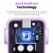 Ugreen Nexode RG 30W USB-C GaN Charger, Robot Design, Compact Foldable Plug, Kawaii Purple