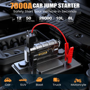 HOMPOW 7000A Car Jump Starter, 26000mAh Portable Battery Booster, 12V with LED Flashlight and USB Quick Charge 3.0, for Gas Engines up to 10L and Diesel up to 12L, G05
