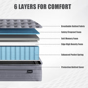 Vantto Queen Hybrid Mattress, 14 Inch Medium Firm Memory Foam with Pocket Springs, Breathable Comfort, Pressure Relief