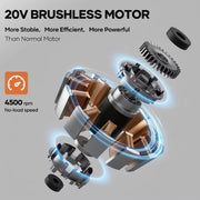 GASKY 20V 12 Inch Cordless Chainsaw, Brushless Electric Chainsaw with Auto Oiler & Tool-Free