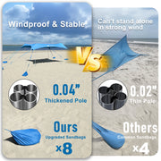 Easierhike 10x10ft Beach Canopy Tent, Windproof Sun Shelter with UPF 50+ UV Protection, Water-Resistant, 8 Large Sandbags, 4 Aluminum Poles, Portable Outdoor Shade, Royal Blue