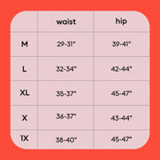 Thinx For All Leaks Hi-Waist Reusable Bladder Leak Underwear, Light Absorbency, Black, Size 1X