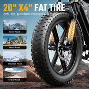 TST Electric Mountain Bike, 750W Geared Hub Motor, 20x4-Inch Fat Tires, Full Suspension, Mechanical Disc Brakes, 48V 15AH Battery, 28MPH Pedal-Assist, R002